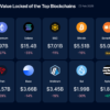 Bitcoin Price Going Down in 2025 – NFT Market in Trouble Too